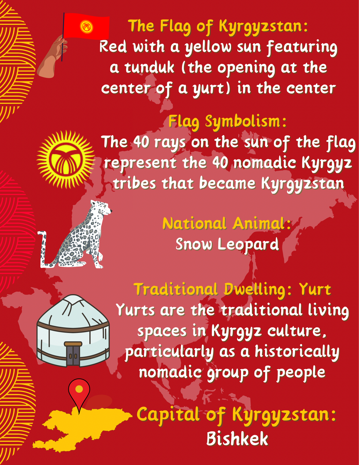 AAPI History Month, Fact Sheet, 2024