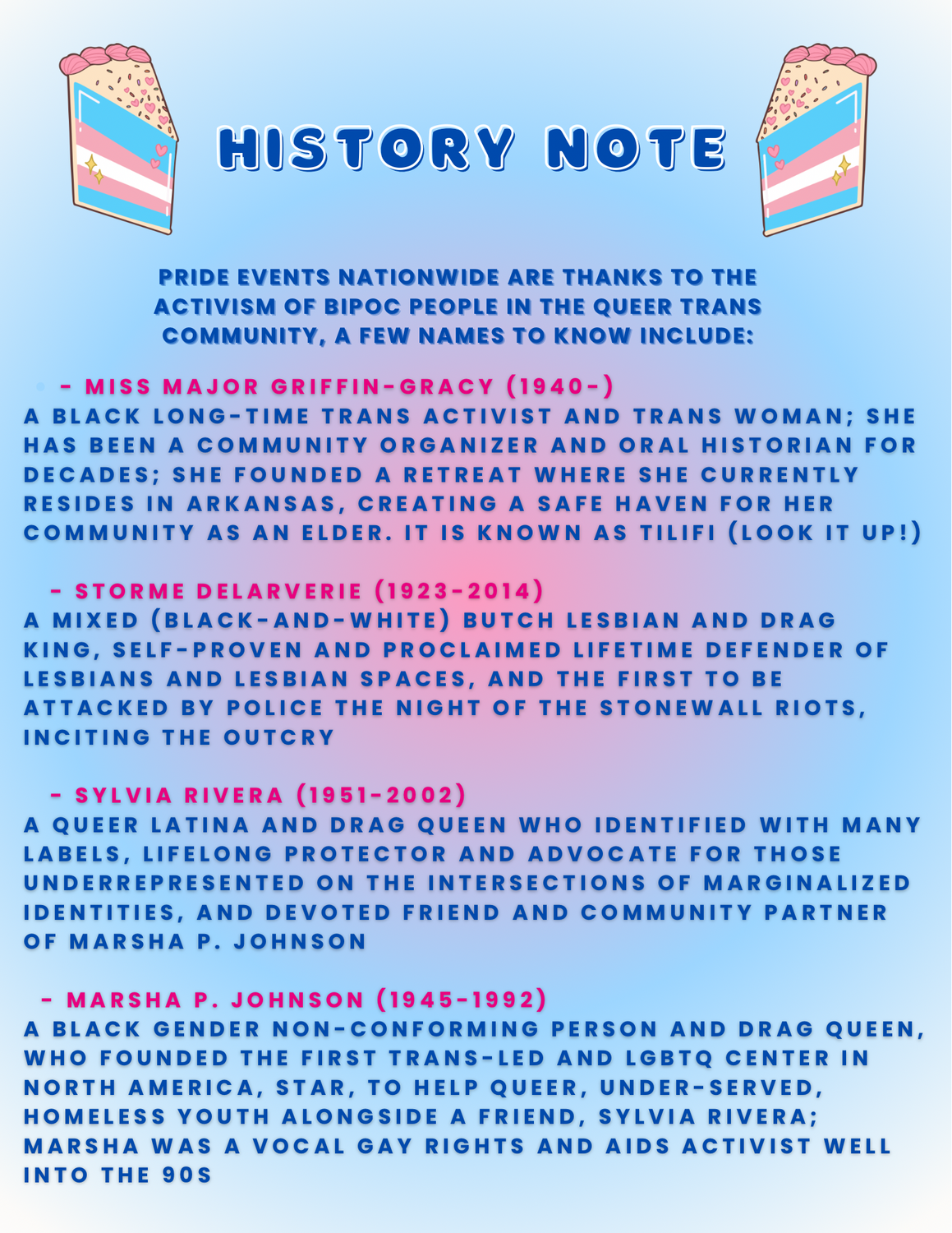 Transgender History Month, 2024