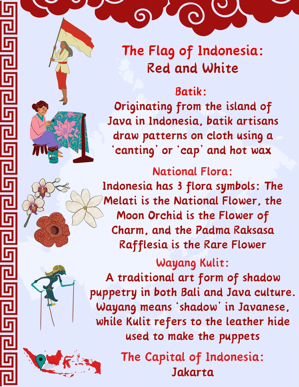 AAPI History Month, Fact Sheet, 2024