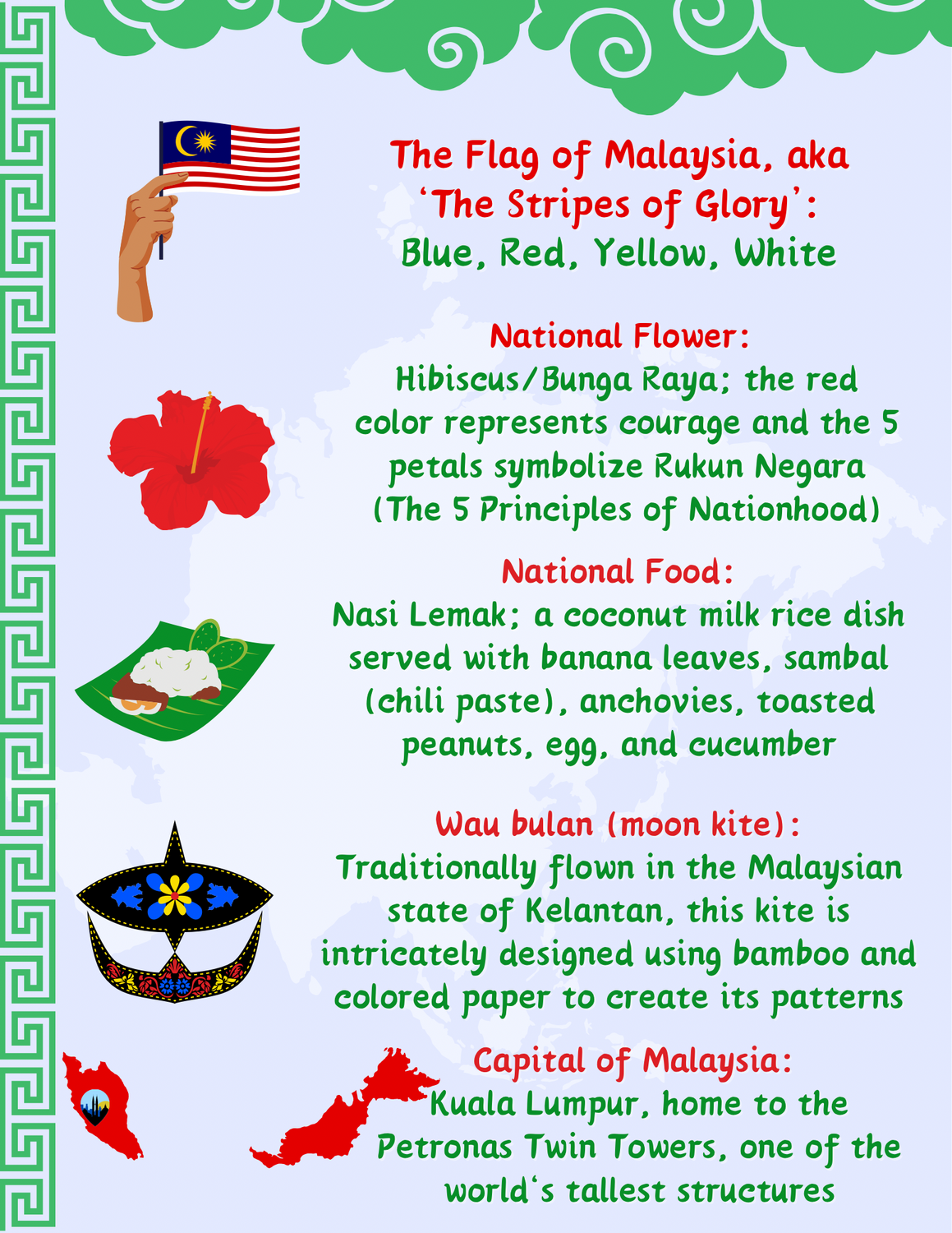 AAPI History Month, Fact Sheet, 2024