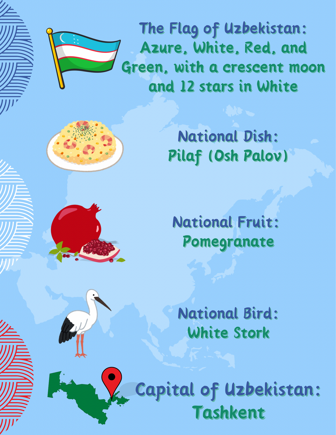 AAPI History Month, Fact Sheet, 2024