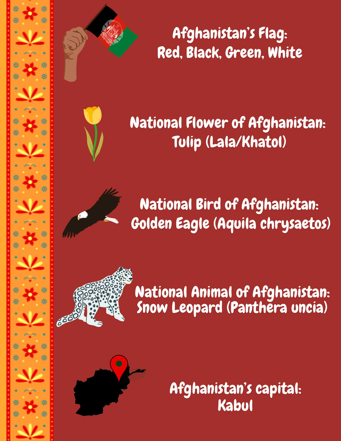 AAPI History Month, Fact Sheet, 2024