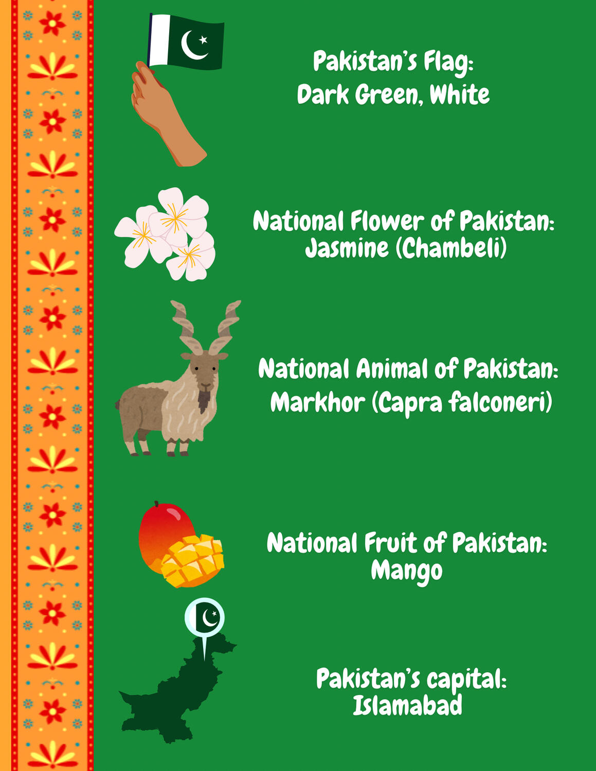 AAPI History Month, Fact Sheet, 2024